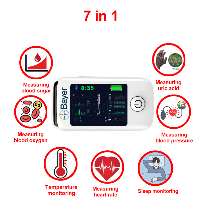 Versão 7 em 1 2025 2.0: Tratamento avançado, preciso e não invasivo Teste de glicemia + Teste de pressão arterial + Teste de oxigénio no sangue Um pacote avançado que acrescenta a medição adicional do nível de oxigénio no sangue para monitorização contínua do nível de glicose no sangue.
